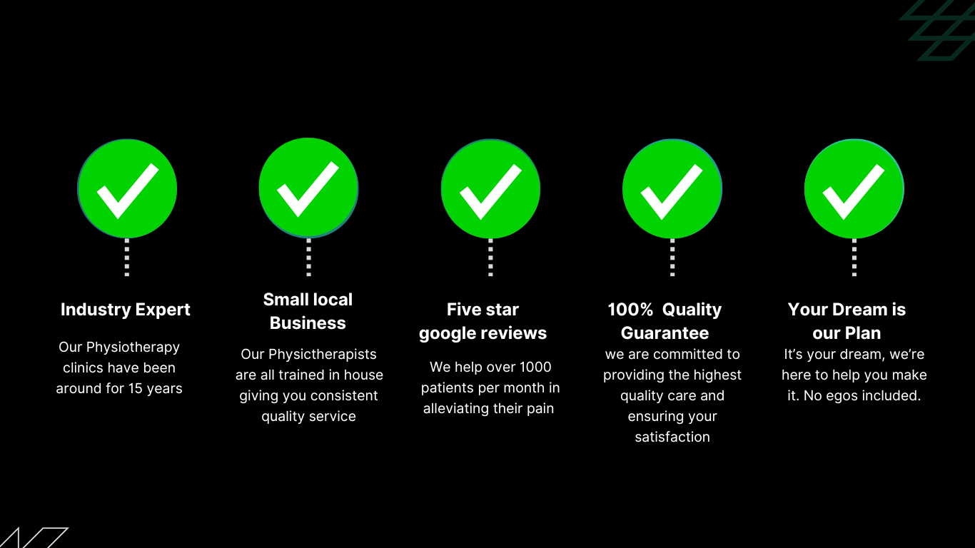 five star google review, 100% quality guarantee